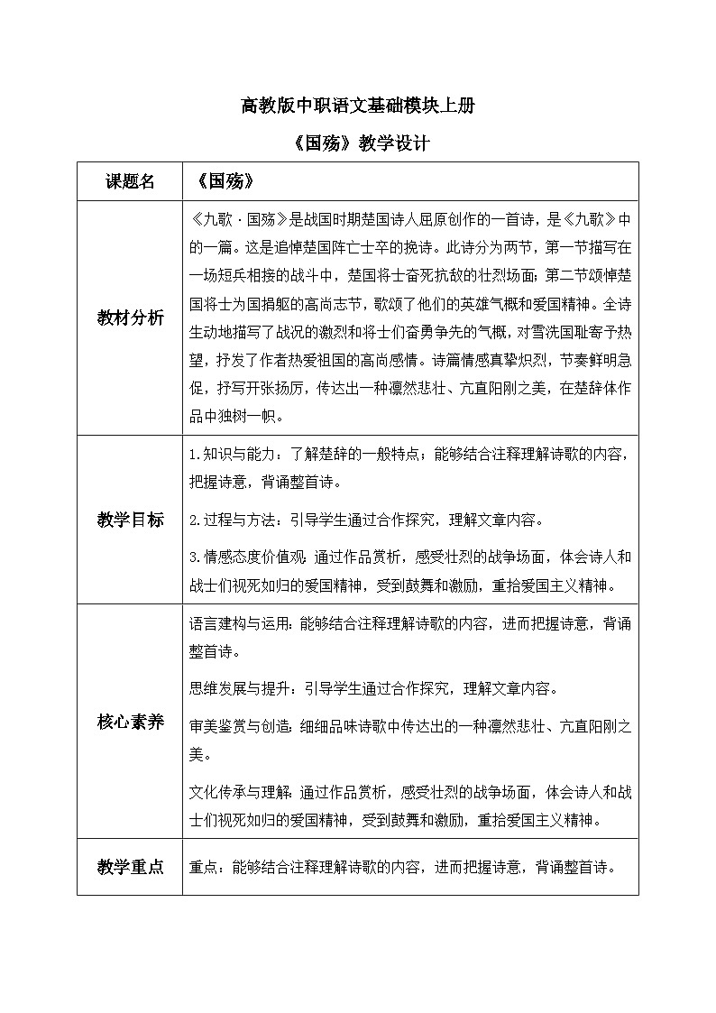 高教版（中职）语文基础模块上册第一单元《国殇》课件+教案+同步分层练习01