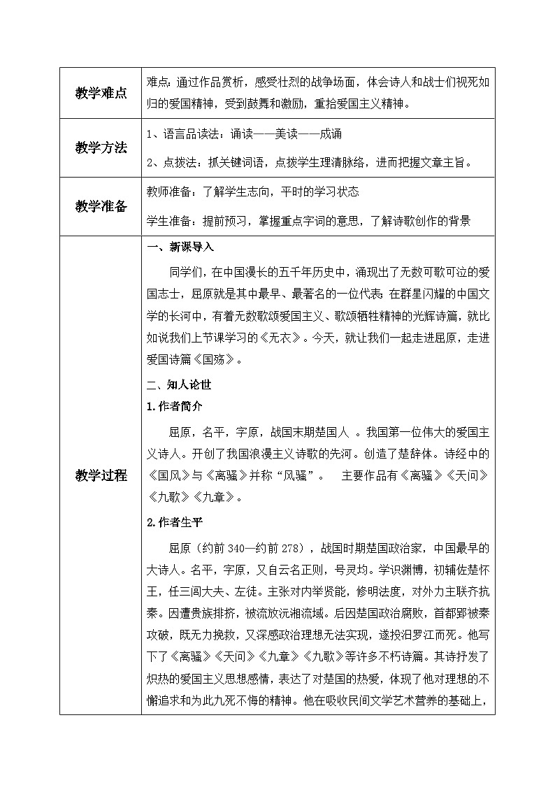 高教版（中职）语文基础模块上册第一单元《国殇》课件+教案+同步分层练习02