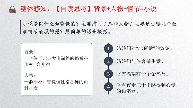 高教版（中职）语文基础模块上册第三单元《哦，香雪》课件第6页