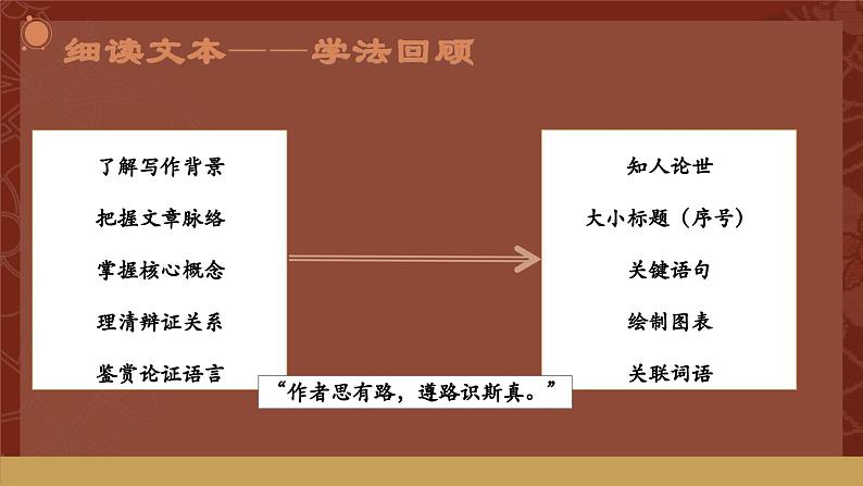 高教版（中职）语文基础模块上册第四单元《改造我们的学习》课件第6页