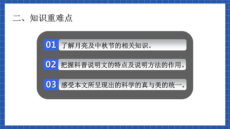 高教版（中职）语文基础模块下册8《中秋月》 课件第3页