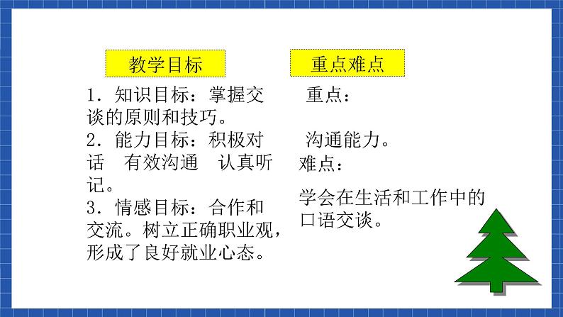 高教版（中职）语文基础模块下册《感受职业生活，与学长的对话》 课件04