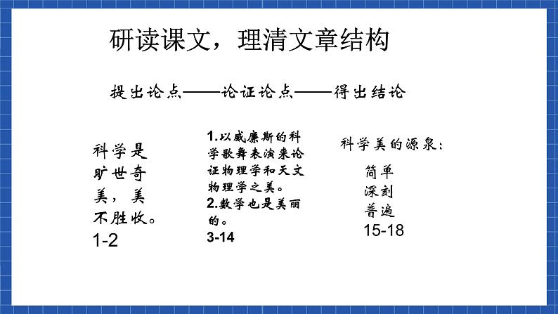 高教版（中职）语文基础模块下册第5课《科学是美丽的》课件07