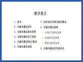 高教版（中职）语文基础模块下册第2单元 《头脑风暴法》课件
