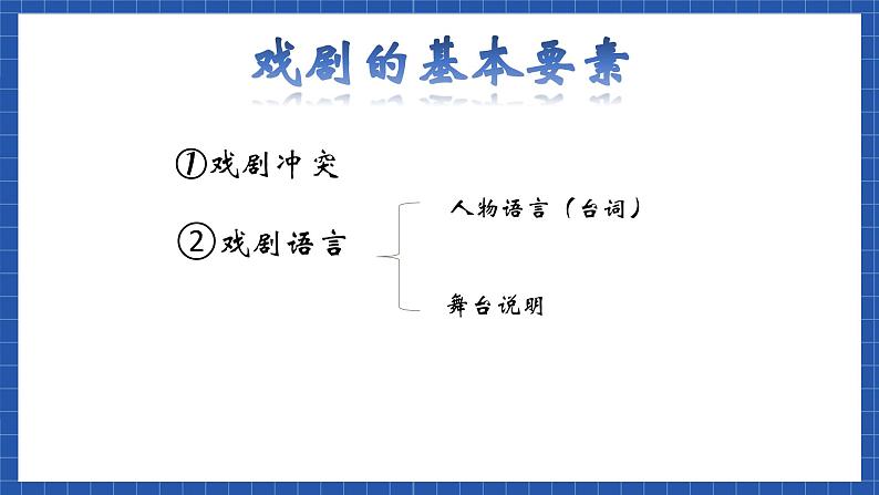 高教版（中职）语文基础模块下册10《雷雨》 课件04