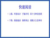高教版（中职）语文基础模块下册第3单元 《快速阅读》 课件