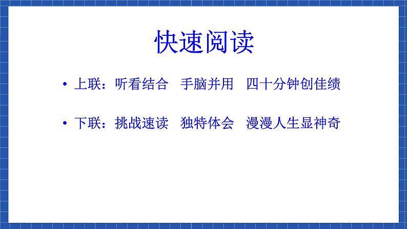 高教版（中职）语文基础模块下册第3单元 《快速阅读》 课件第2页