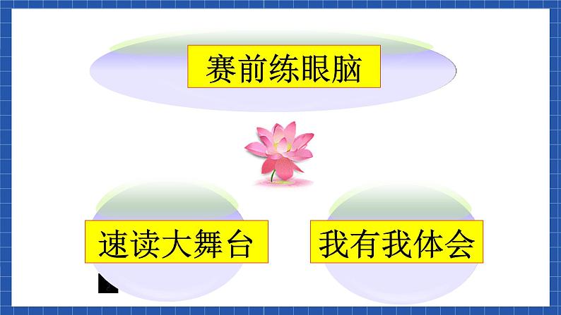 高教版（中职）语文基础模块下册第3单元 《快速阅读》 课件第6页