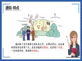 高教版（中职）语文基础模块下册写作《通知》 课件