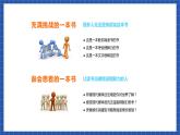 高教版（中職）語文基礎(chǔ)模塊下冊第5單元 《如何讀一本書》課件