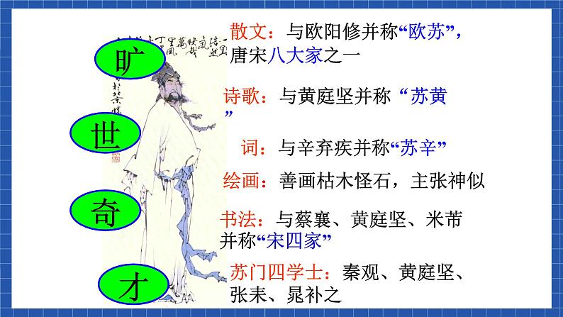 高教版（中职）语文基础模块下册22《念奴娇 赤壁怀古》课件05