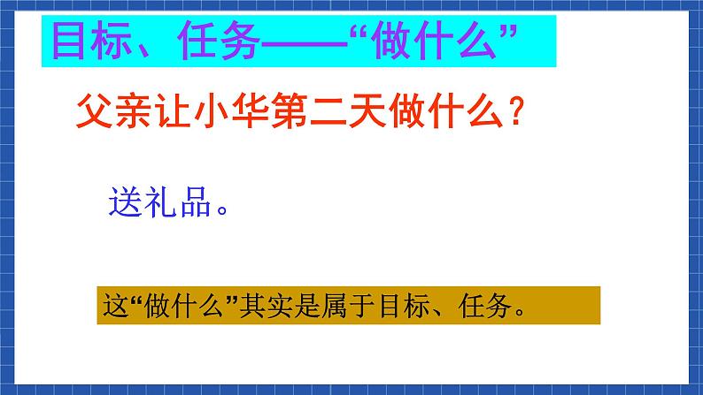 高教版（中职）语文基础模块下册写作《应用文  计划》 课件04