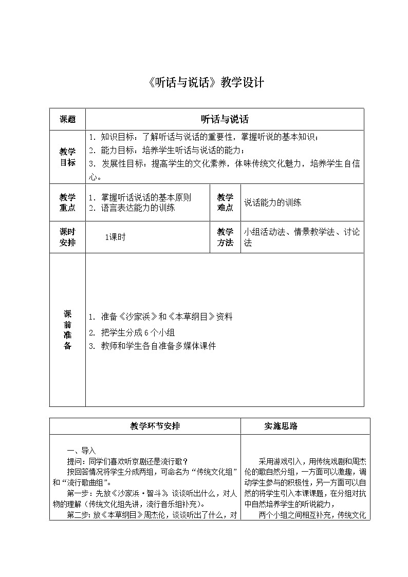 中职语文高级版1.5《听话与说话》课件+教案01