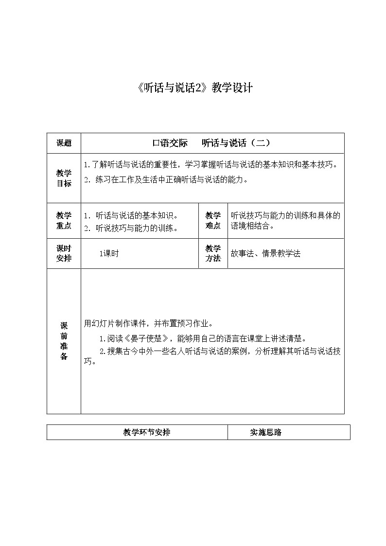 中职语文高级版2.9《听话与说话》2课件+教案01