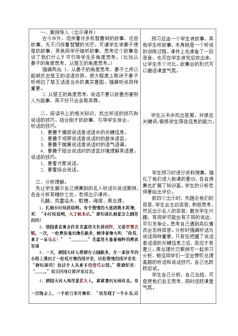 中职语文高级版2.9《听话与说话》2课件+教案02