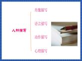 中职语文高级版3.16《人物描写(片段)》课件+教案