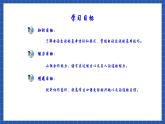 中职语文高级版4.17《电话交谈》课件+教案