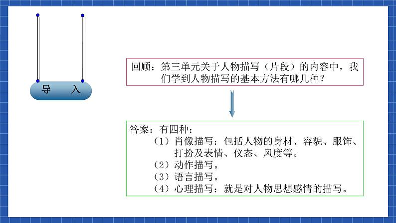 中职语文高级版4.18《人物描写（篇章）》课件+教案03