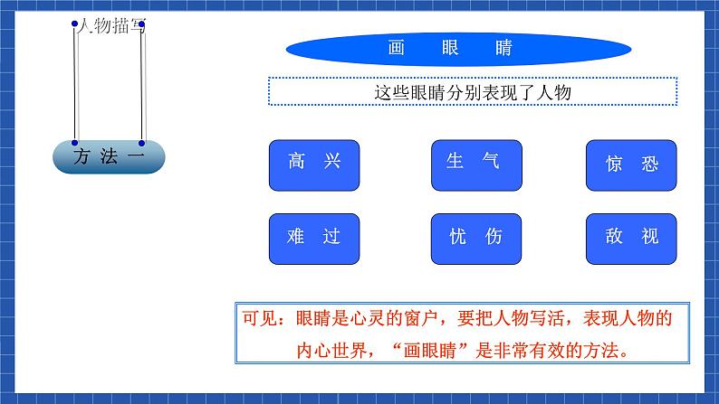 中职语文高级版4.18《人物描写（篇章）》课件+教案08