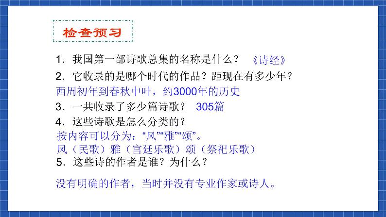 中职语文高级版6.21 《诗经》二首课件+教案04