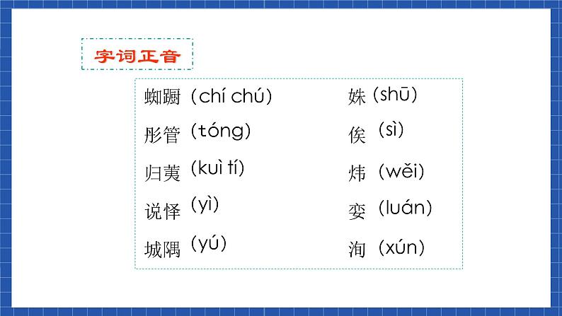 中职语文高级版6.21 《诗经》二首课件+教案06