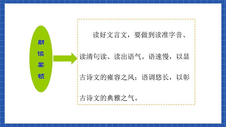 中职语文高级版6.22子路、曾皙、冉有、公西华侍坐 课件+教案06
