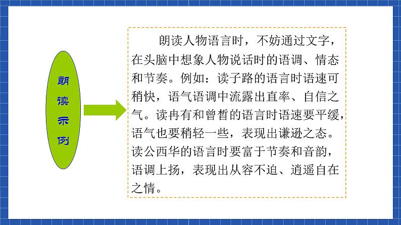中职语文高级版6.22子路、曾皙、冉有、公西华侍坐 课件+教案07