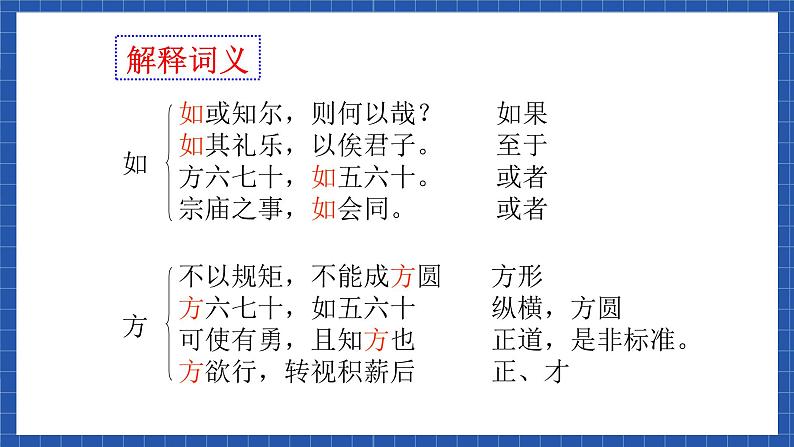 中职语文高级版6.22子路、曾皙、冉有、公西华侍坐 课件+教案08