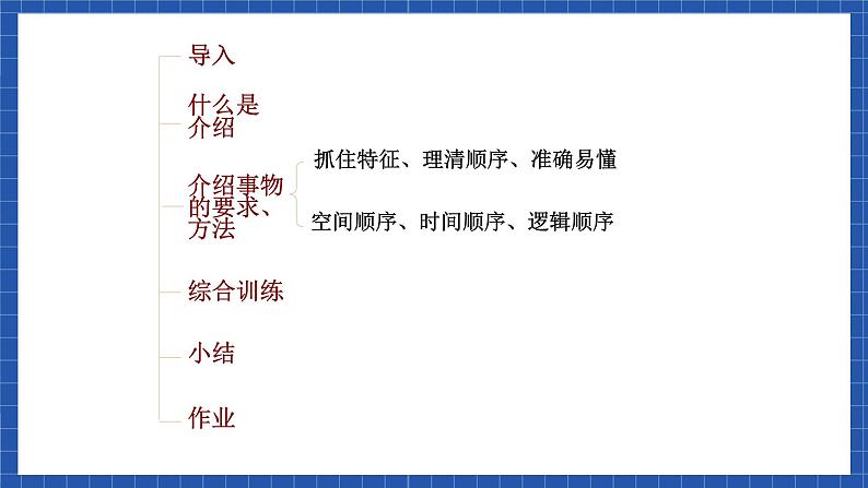 中职语文高级版6.25介绍事物 课件+教案02