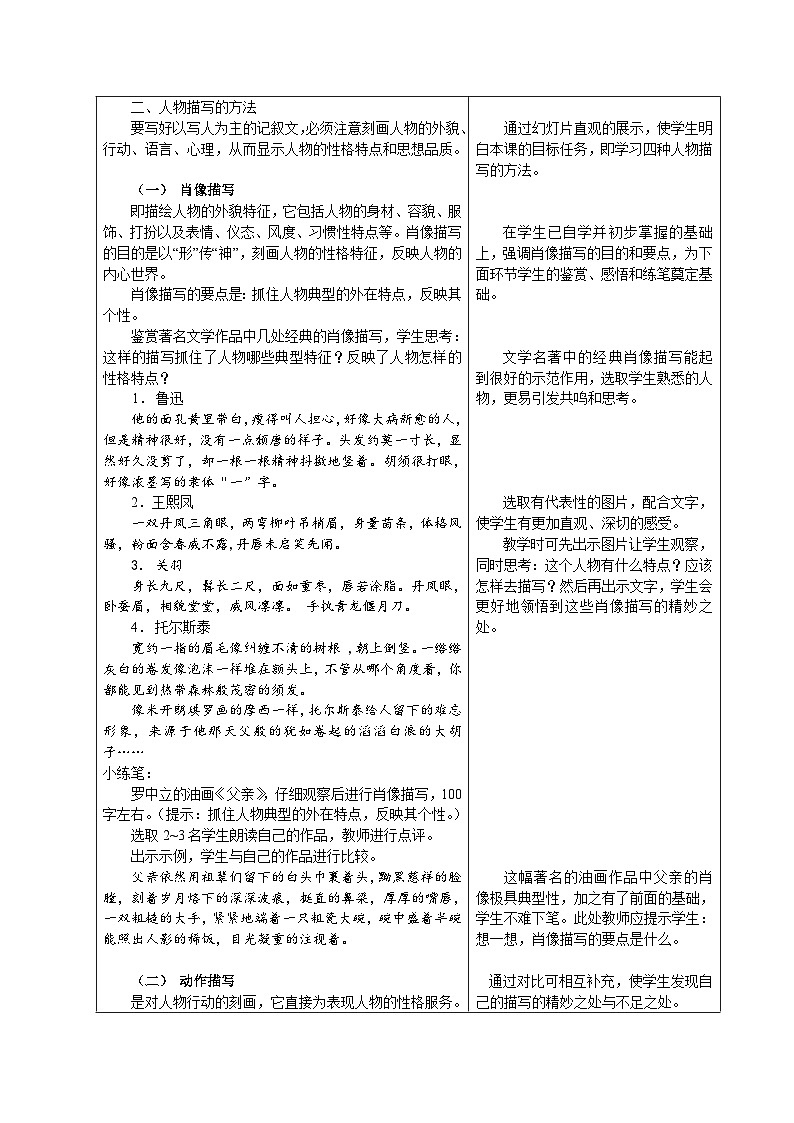 中职语文高级版3.16《人物描写-片段》教案第2页