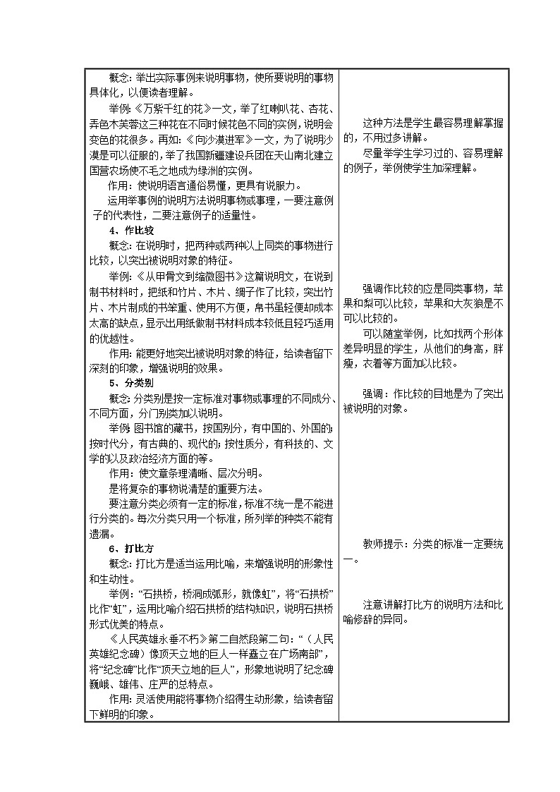 中职语文高教版6.26说明文-说明方法 教案03