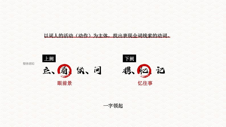 中职语文高教版基础模块上册第一单元《沁园春·长沙》 课件教案学案练习07