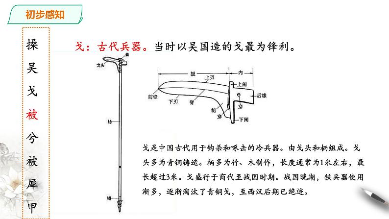 《国殇》课件 高教版中职语文拓展模块08