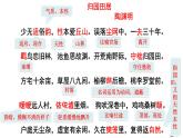《归园田居》（其一）课件 高教版中职语文基础模块上册