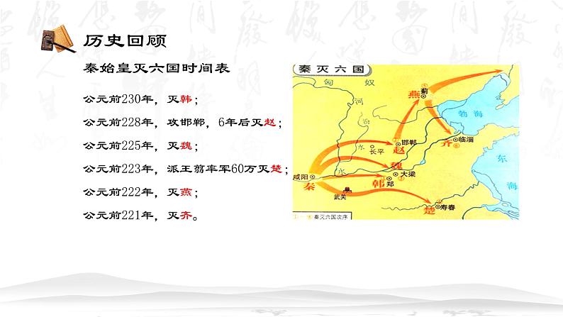 【中职专用】高中语文  高教版·拓展模块  六  《过秦论》教学课件07