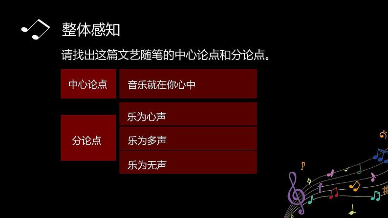 【中职专用】高中语文  高教版·拓展模块  十九  《音乐就在你心中》教学课件第4页