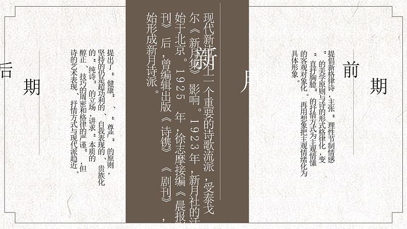 【中职专用】高中语文 高教版·基础模块上册  第4课 《再别康桥》(课件）03