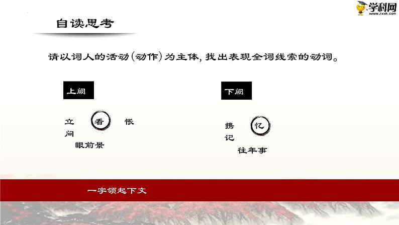 一  《沁园春·长沙》教学课件-【中职专用】高一语文同步教学精品课件（高教版·基础模块上册）08