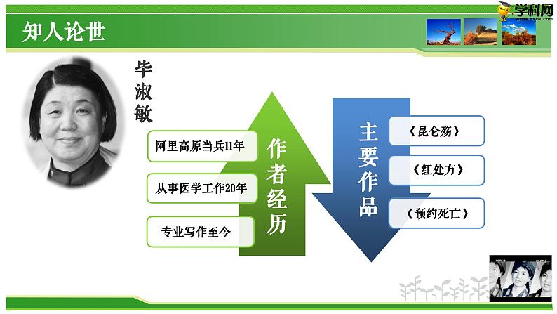 六  《离太阳最近的树》教学课件-【中职专用】高一语文同步教学精品课件（高教版·基础模块上册）第2页