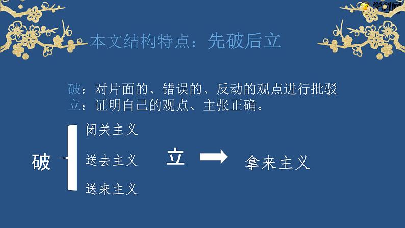 【中职专用】高中语文 高教版·基础模块上册 十五  拿来主义（教学课件） （课件）07