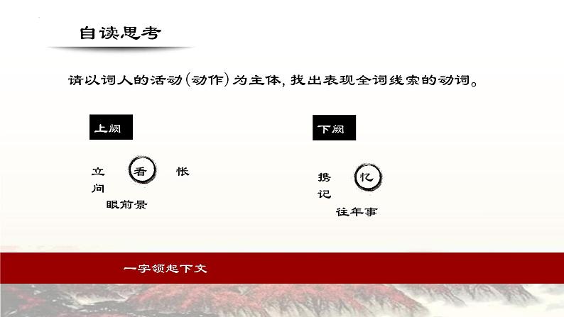 【中职专用】高中语文 高教版·基础模块上册   一  《沁园春·长沙》教学课件08