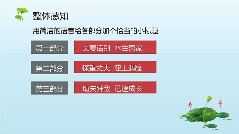 【中职专用】高中语文 高教版·基础模块上册   十一  《荷花淀》教学课件07