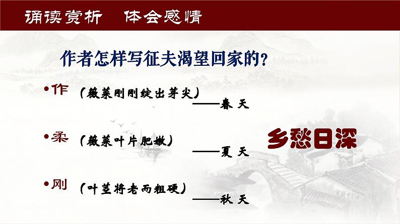 【中职专用】高中语文 高教版·基础模块上册   二十一   《诗经》二首（采薇）教学课件08