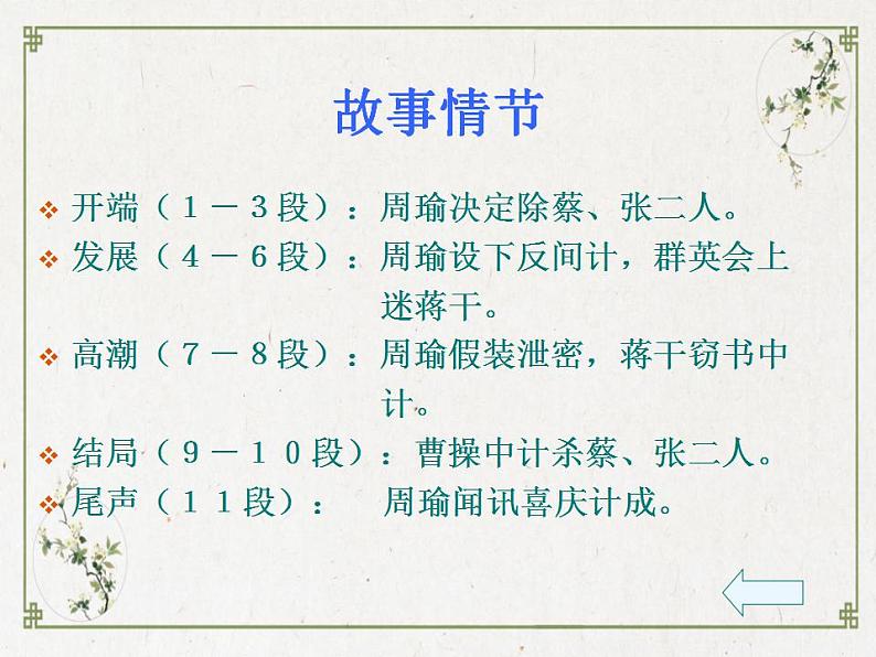 部编高教版 中职语文 基础模块下册 3-2群英会蒋干中计 （课件）08