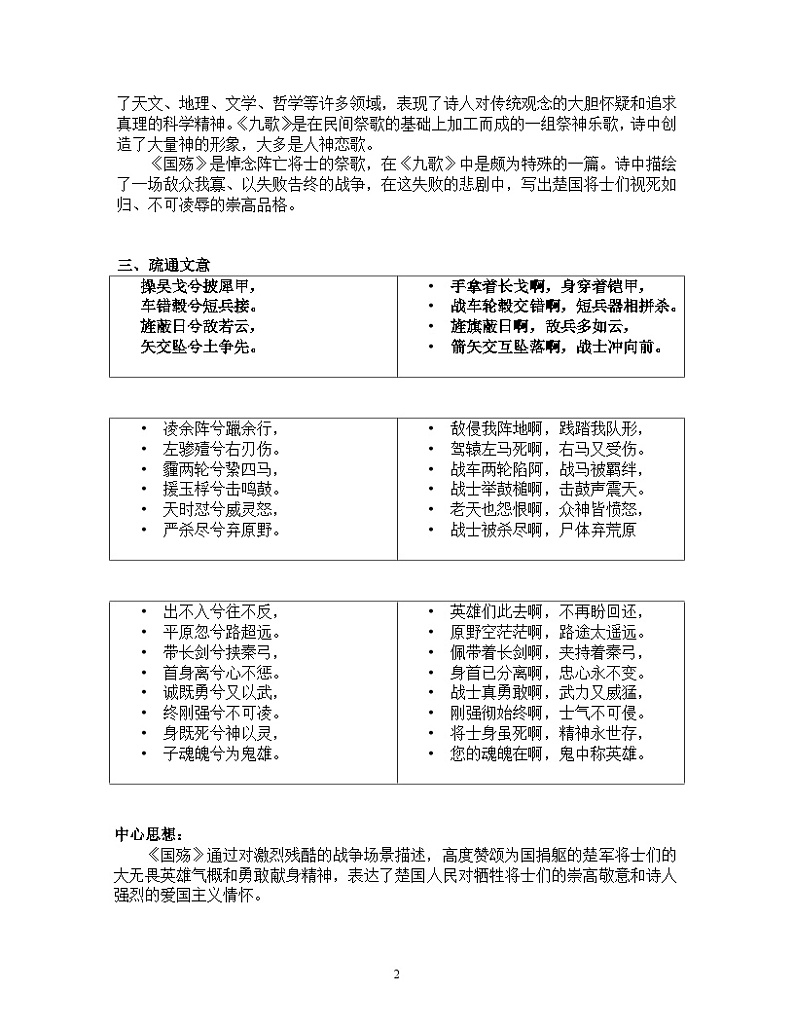 部编高教版 中职语文 基础模块下册 2-1国殇（教案）第2页