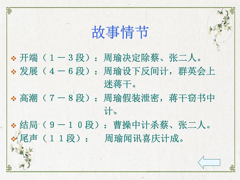 部编高教版 中职语文 基础模块下册 3-2群英会蒋干中计 （课件+教案）08