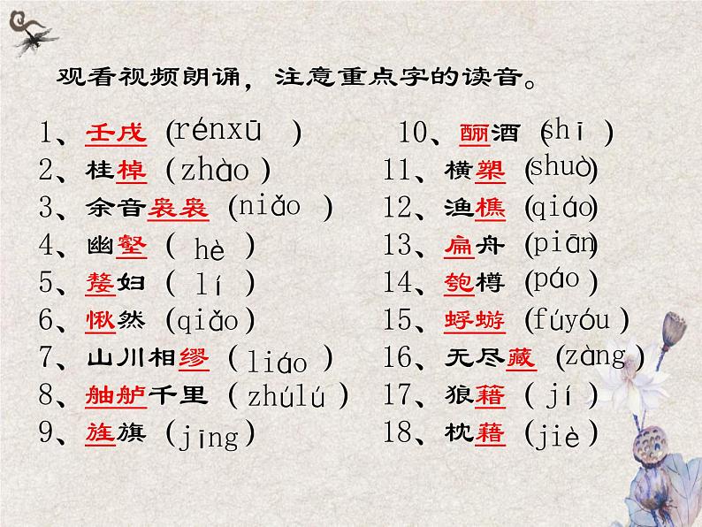 部编高教版 中职语文 基础模块下册 7-3赤壁赋 （课件）第8页