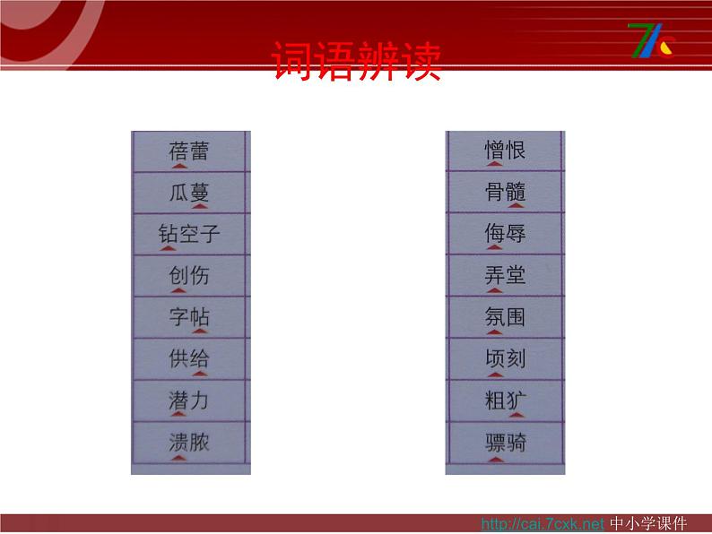 【高教版】中职语文拓展模块：《雅言传承文明 经典浸润人生》ppt课件07