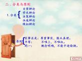 【高教版】中职语文拓展模块：口语交际《辩论》ppt课件（1）