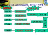 【高教版】中职语文拓展模块：第30课《陈情表》ppt课件（2）